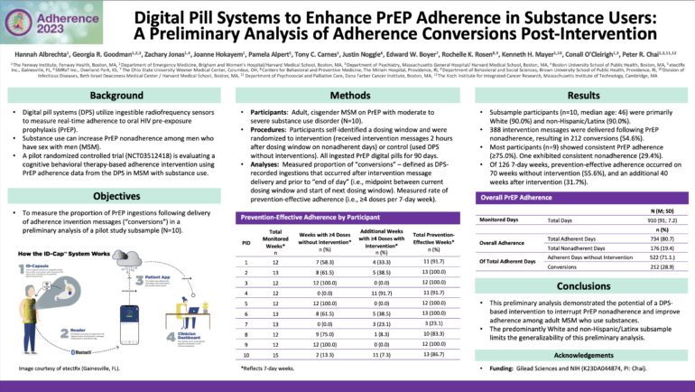 Preliminary Analysis of Real-Time Therapy-Based Interventions with ID-Cap™ System Demonstrates Effectiveness of Maintaining Adherence for High-Risk Populations